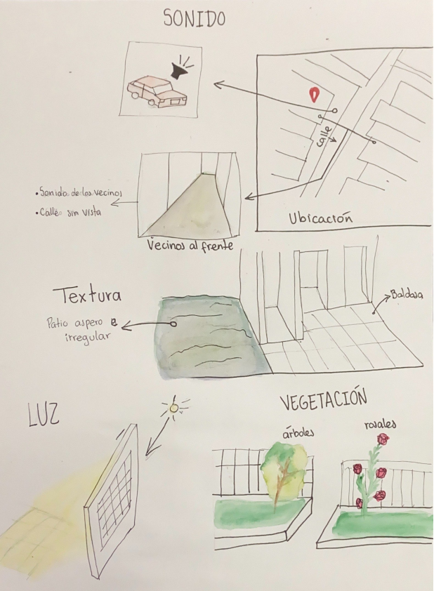 ARQ 2302 - Entorno construido-5