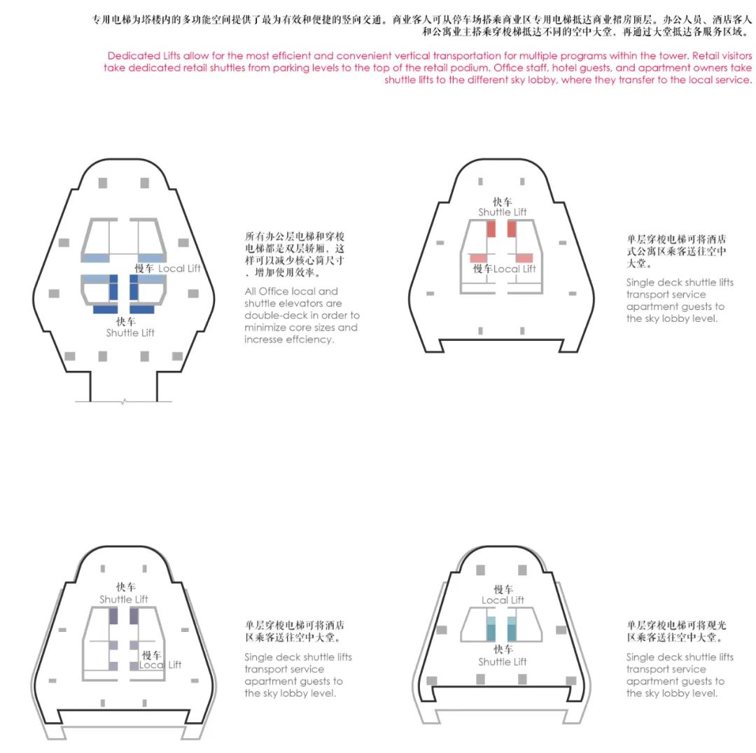 万达·西安 ONE 528 米超高层建筑设计丨中国西安丨WOWA 建筑设计事务所-34