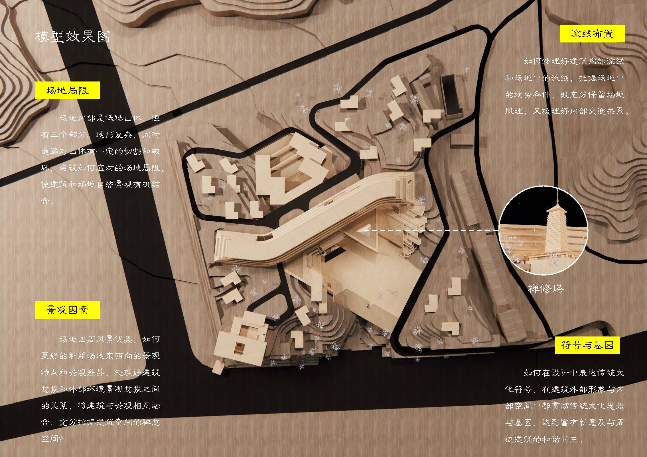 基于传统文化基因的当代文旅建筑创作丨天津大学建筑学院建筑学专业-8