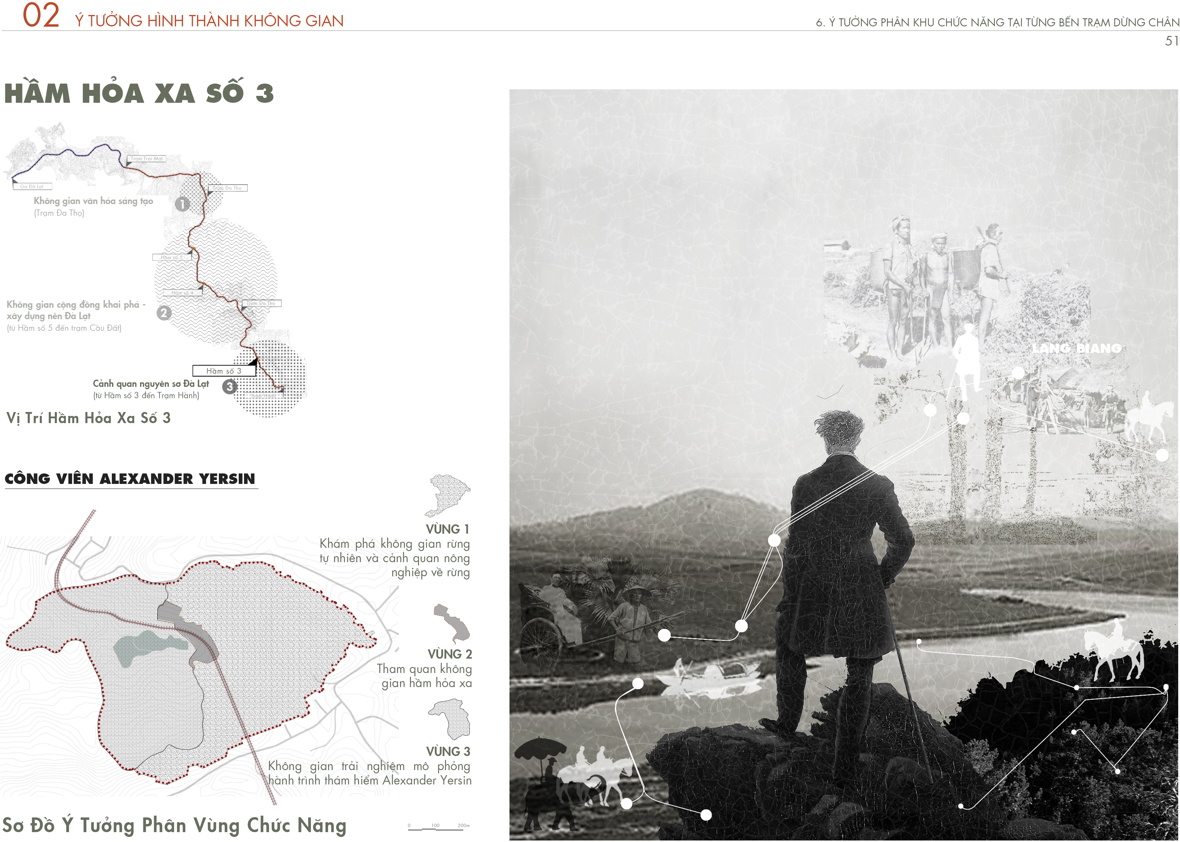 通过恢复大叻  藩朗齿轨铁路唤醒大叻记忆丨越南丨学生 Lê Tấn Chung-41