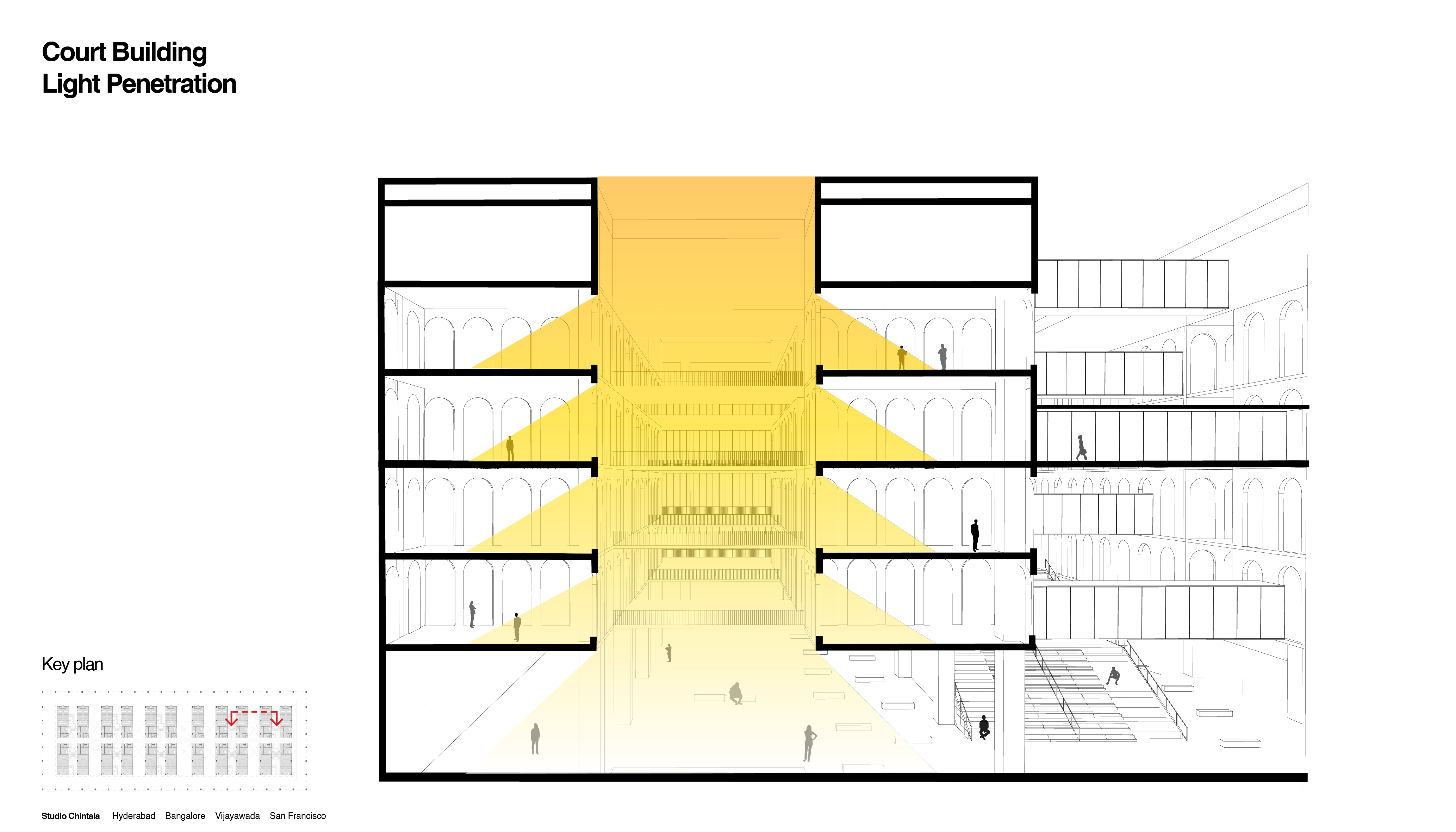 Telangana New High Court-29
