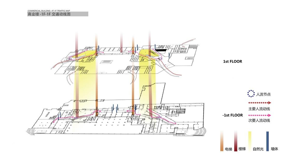 
西安·立丰国际广场 -36