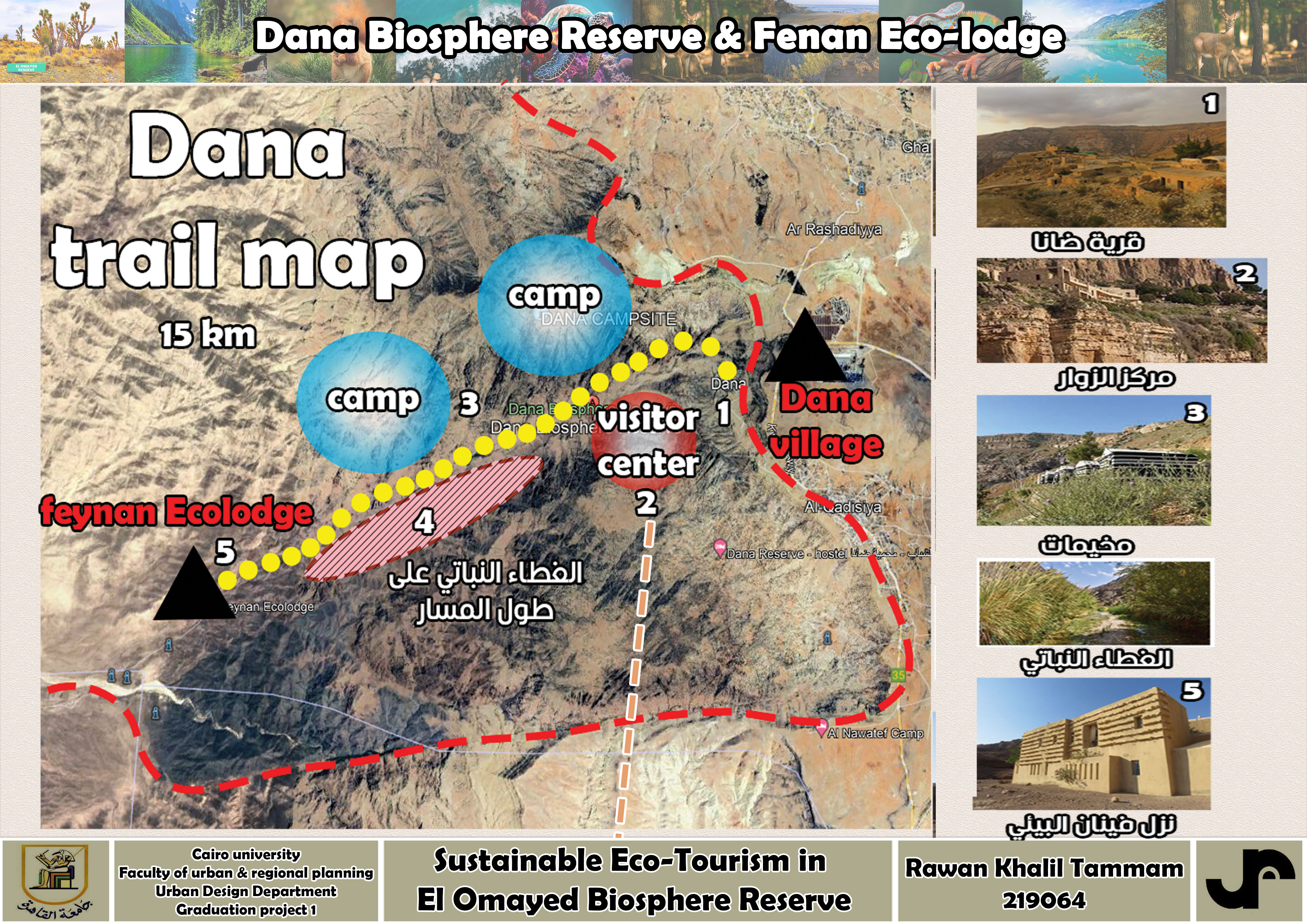 Sustainable Eco-Tourism In El Omayed Biosphere Reserve-21