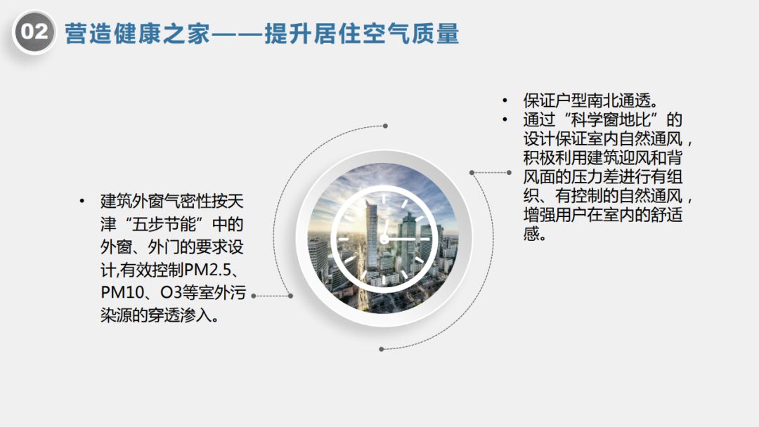 绿色健康住宅设计策略 | 中怡设计打造和谐人居-16