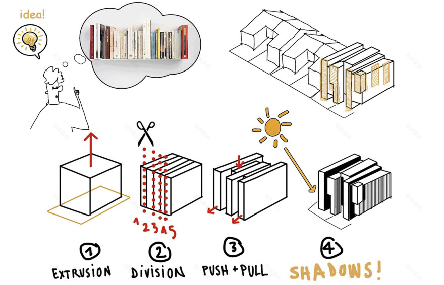 MONTECARMELO联排住宅,马德里 / OOIIO Architecture-60