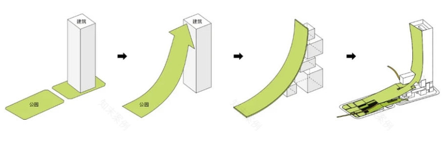 深港科技创新合作区深方园区首批项目(深港科创综合服务中心)丨中国深圳-35