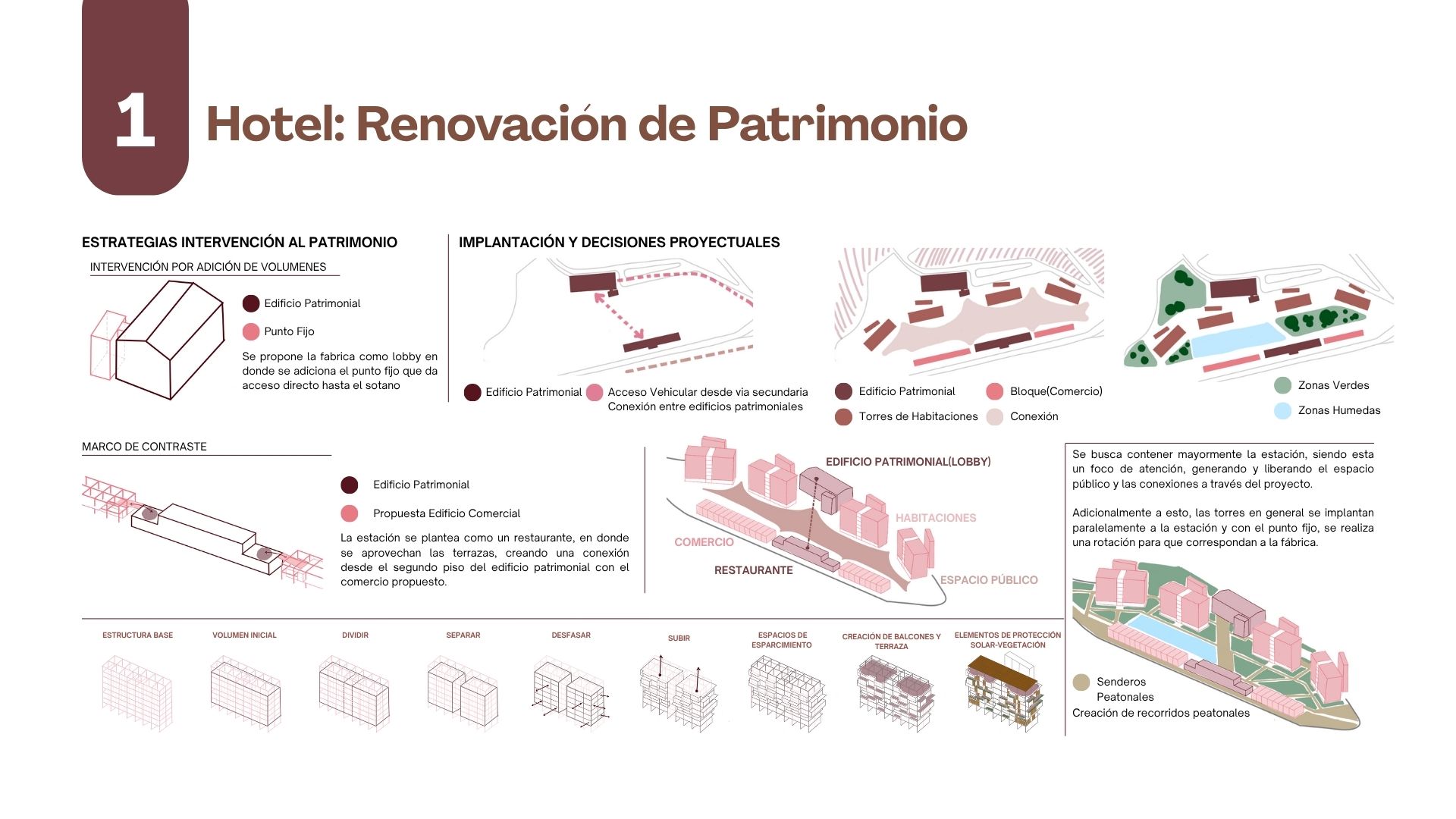 Portafolio 2022-2024-5