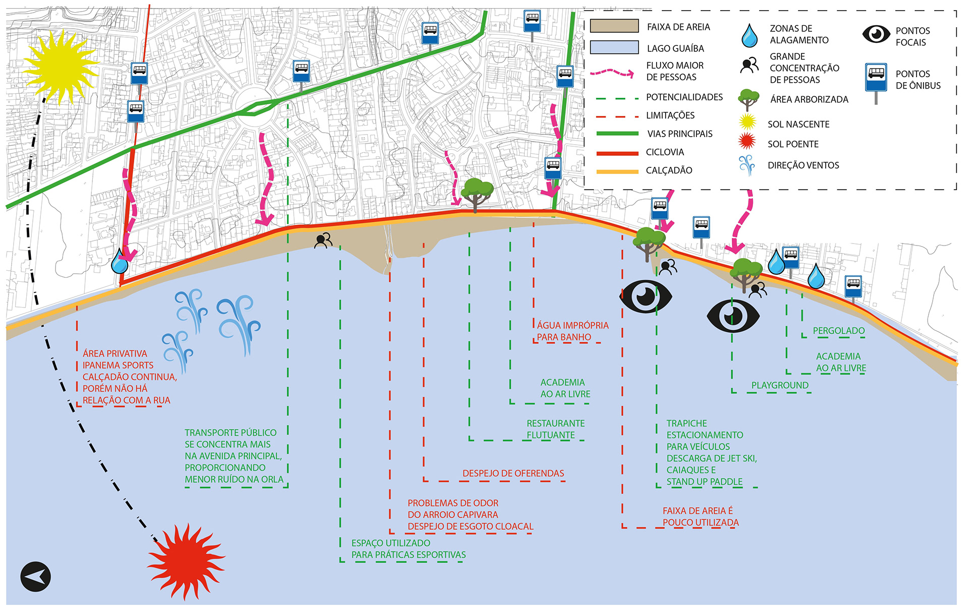 Die 4 Elemente（四元素项目）丨巴西丨PUCRS大学景观建筑III专业团队-9