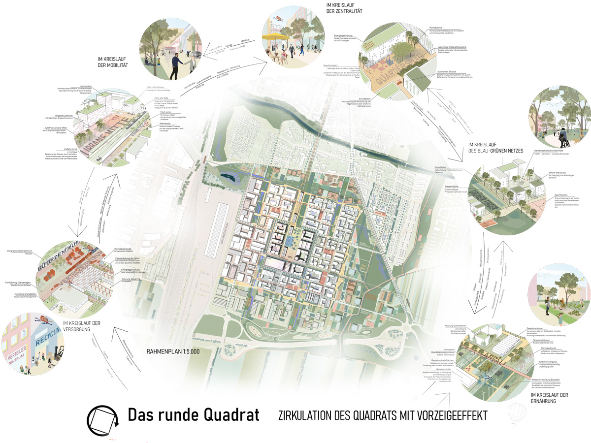 未来城区“Rothneusiedl”  维也纳丨奥地利维也纳丨H|G建筑师与城市规划师,Paul Gemmeke-21