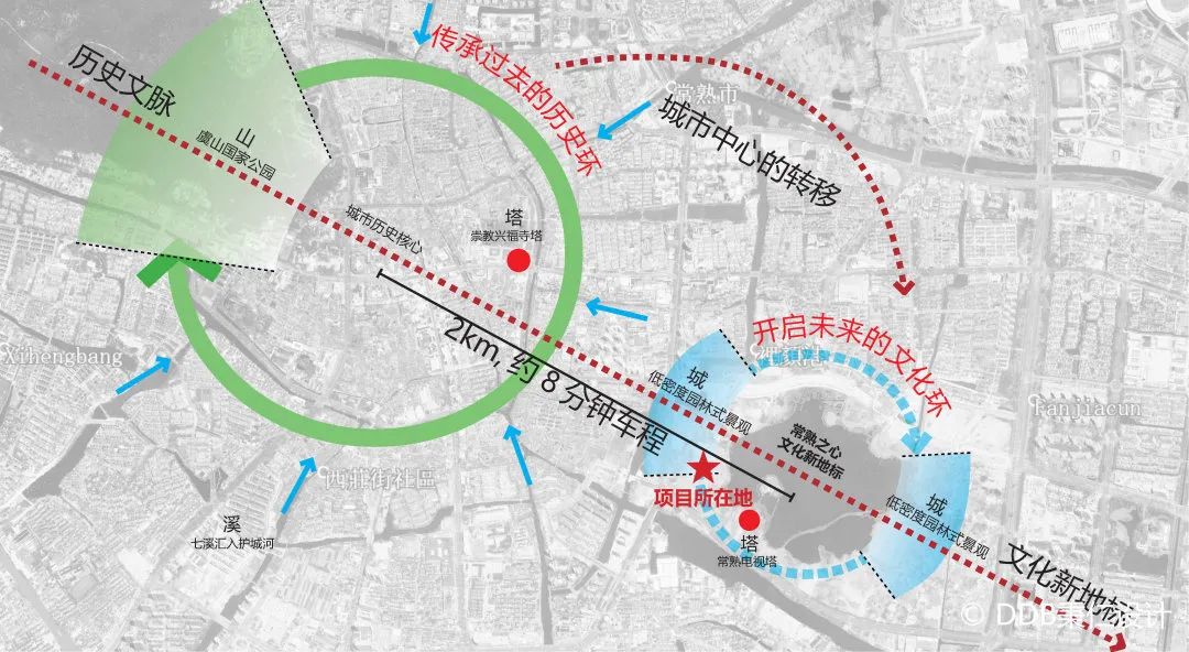 常熟琴湖溪里商业中心丨中国江苏丨上海秉仁建筑师事务所-7