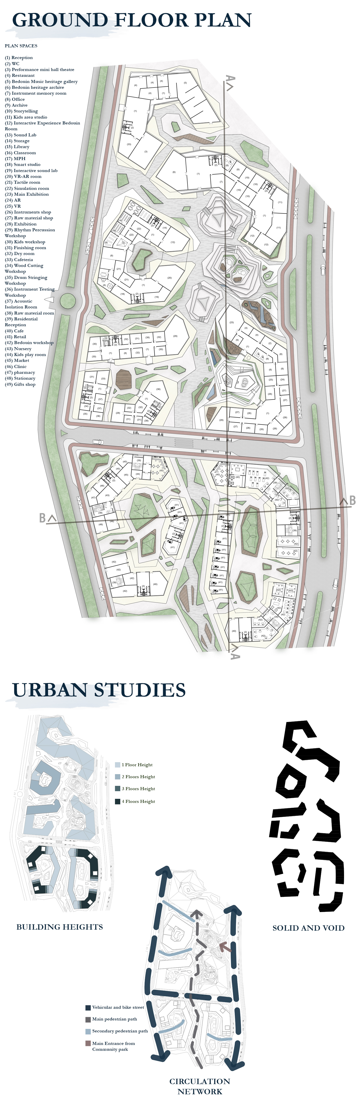 BAREEQ · 沿海地区复兴之ECO 区艺术中心丨埃及丨艾因夏姆斯大学工程学院建筑系-16