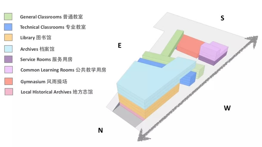 成都金牛区图书馆 | 绿意盎然的三维空间-26