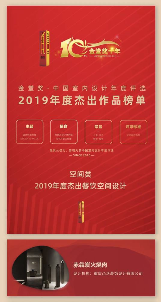 凸沃设计 | 2019 年度回顾,餐饮空间室内设计金奖-106