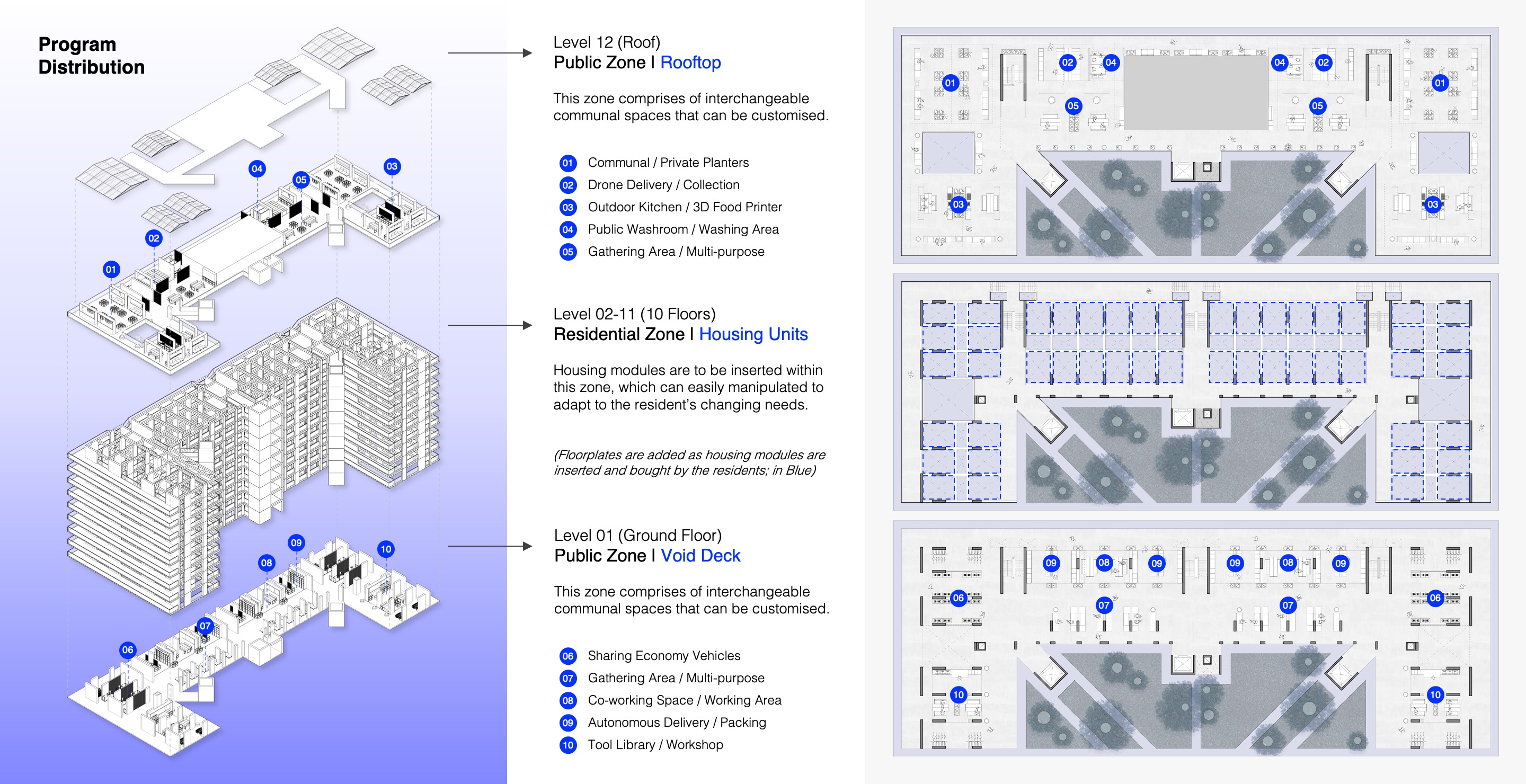 模块化；模块性丨新加坡-5