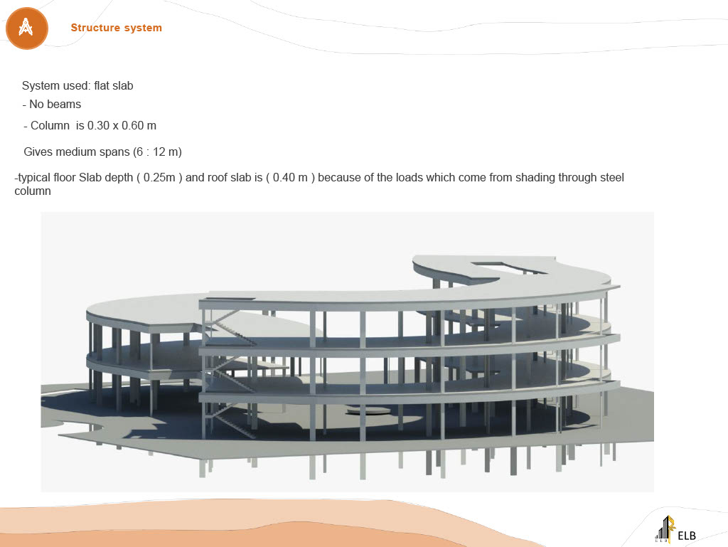 WADI Community Center-75