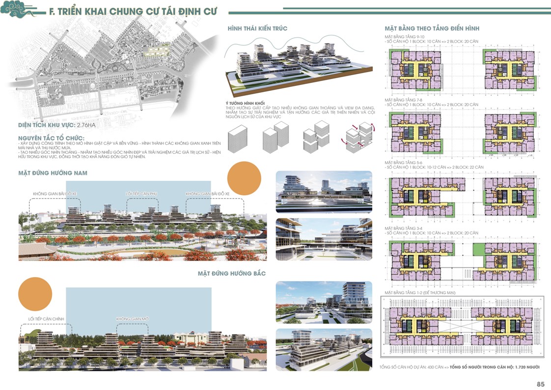 毕设 城市规划-80