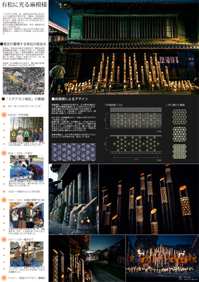 有松に光る麻葉紋様丨加藤大誠,諏訪匠等,名城大学柳沢研究室-17
