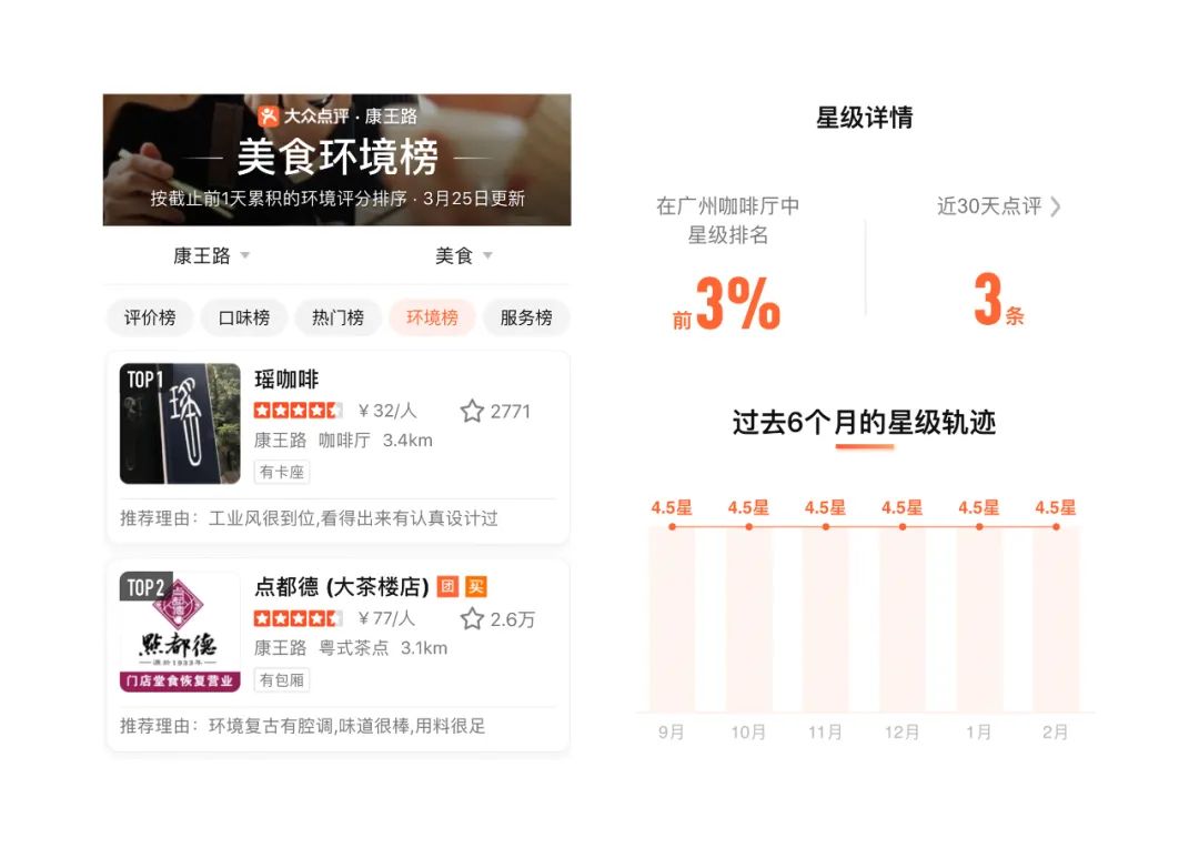 《瑶·咖啡》 | 低调内敛的清吧式咖啡店设计-15