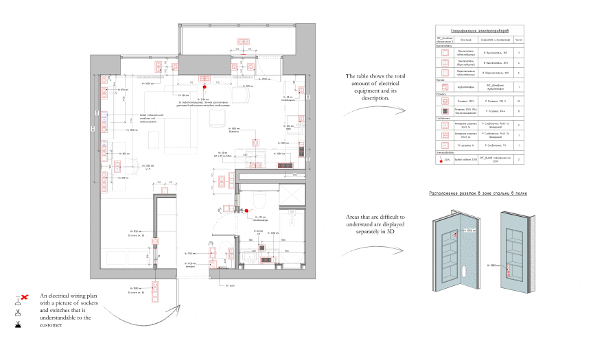 设计师公寓丨俄罗斯圣彼得堡丨Julia Ruzhkova,Elizabeth Golikova-20