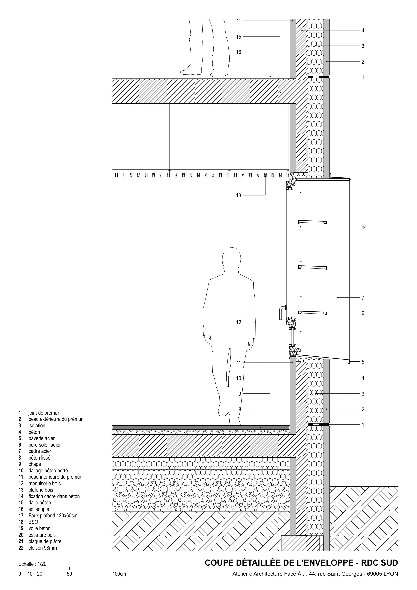 红新月地区健康与社会培训学院-9