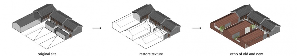 城市绿心保留建筑改造（保留民国小院）项目丨中国北京丨北京市建筑设计研究院有限公司胡越工作室-21