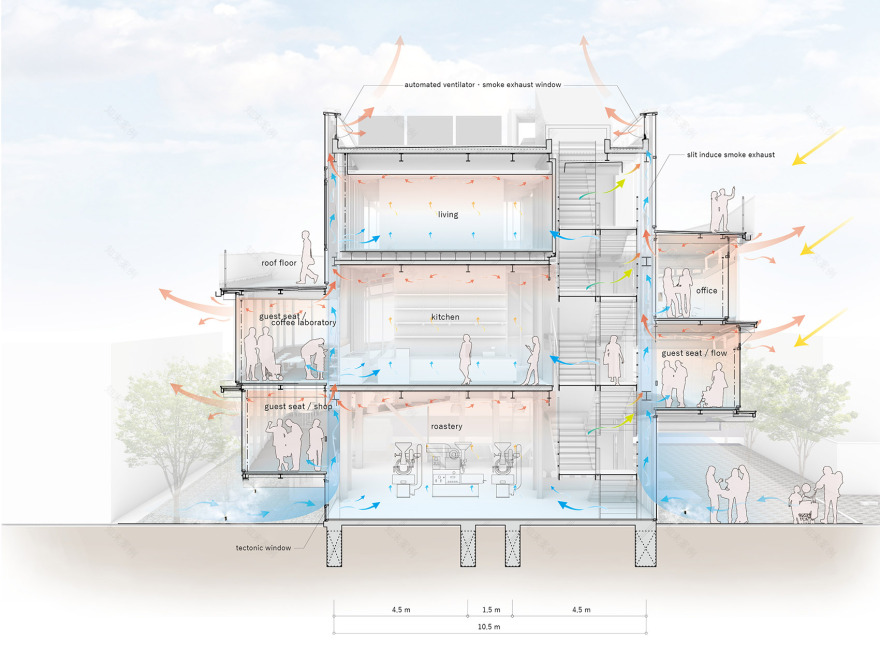 藤田咖啡丨日本大阪丨株式会社森下建築総研-23