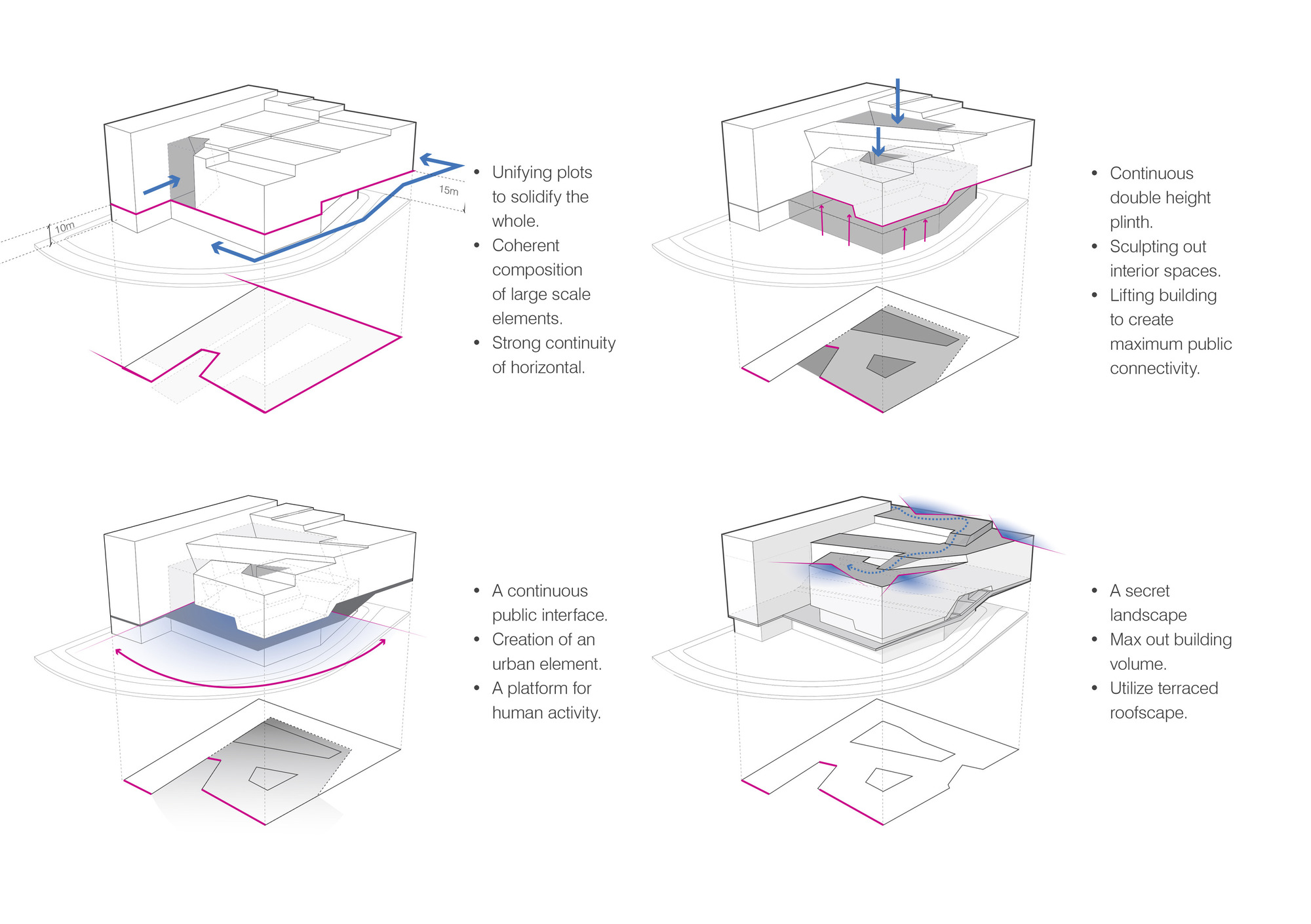 预订城市校区（的相关事务）

注：这里BOOKING理解为预订行为，CITY CAMPUS是城市校区，整体意思推测是预订与城市校区相关的事物，如场地等，但由于缺乏更多语境，只能做此宽泛翻译 丨荷兰阿姆斯特丹丨UNStudio,HofmanDujardin等多家-74
