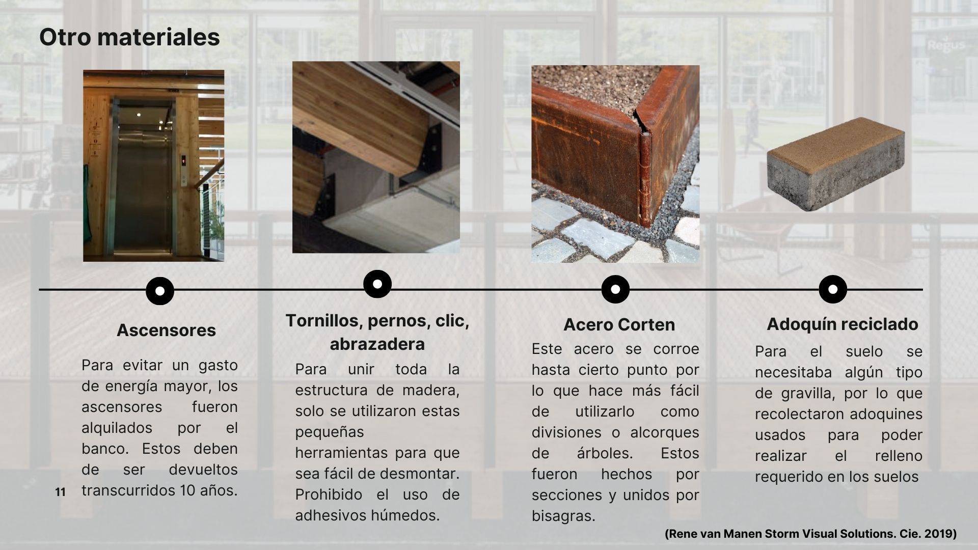 ARQT3527 建筑参考分析丨Lucia Patrón-12