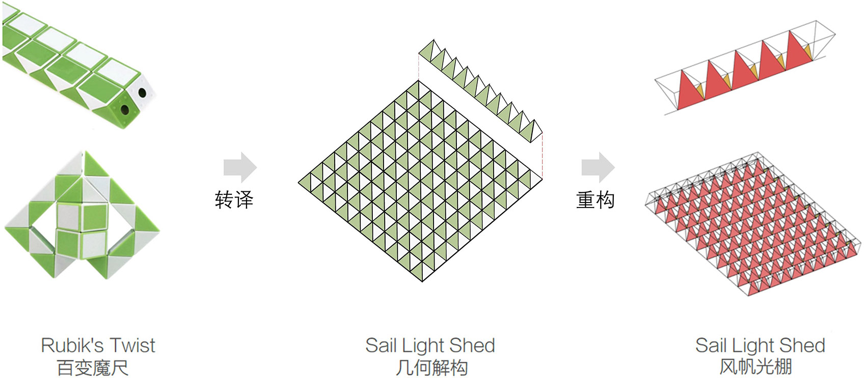 广州市第三少年宫项目丨中国广州丨广州市城市规划勘测设计研究院,城市组设计集团有限公司-31