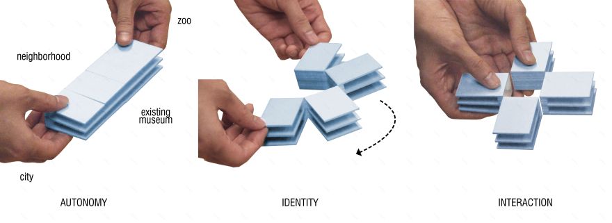 Mumbai City Museum 空中延伸-1