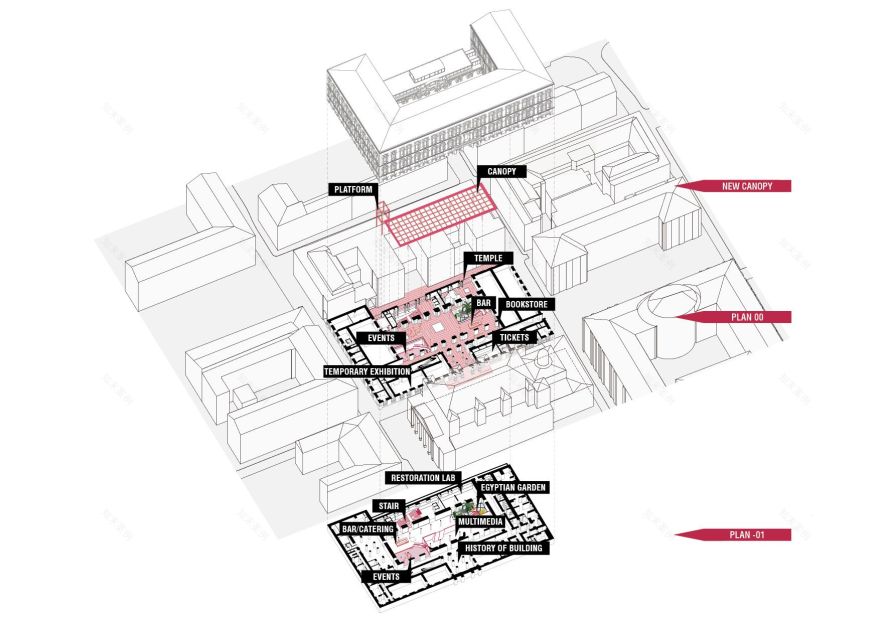 2024 年埃及博物馆 · 融入城市的古老文化空间-9