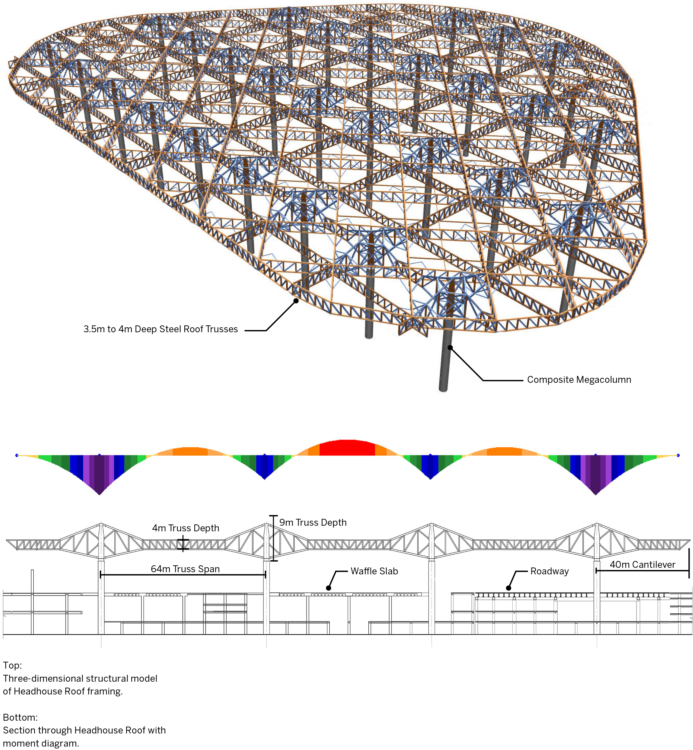 Chhatrapati Shivaji International Airport Terminal 2 | Skidmore, Owings & Merrill (SOM)-20