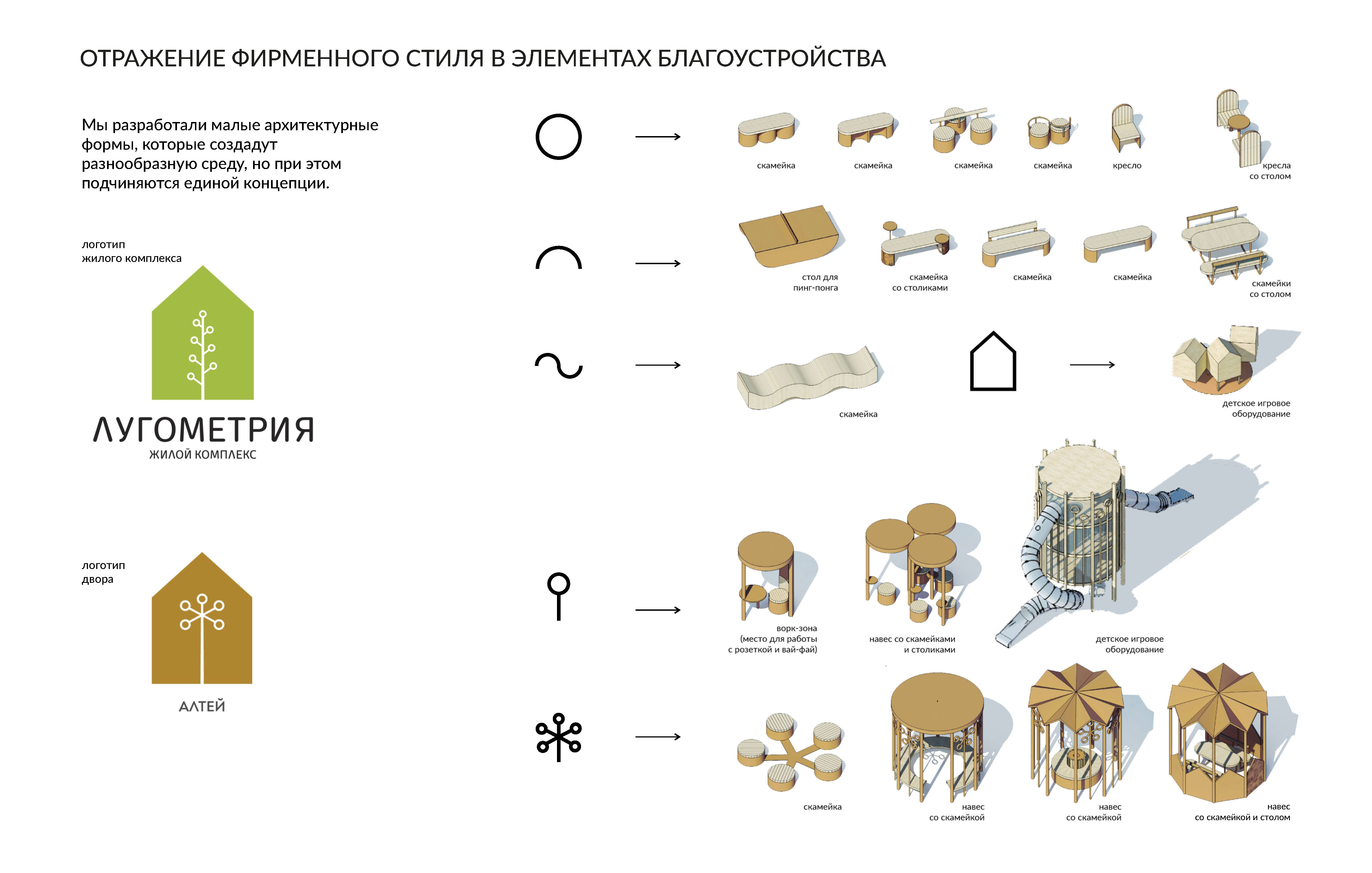 阿尔泰小区庭院景观设计丨俄罗斯奔萨-12