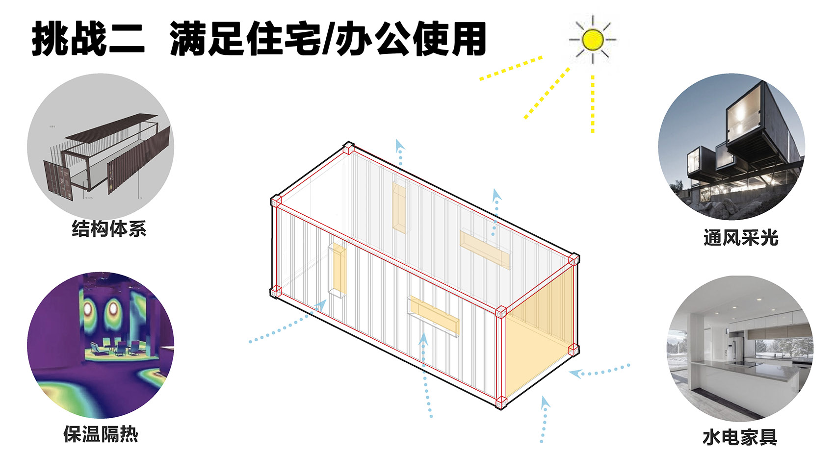 百变智居2.0 / 上海华都建筑规划设计有限公司-111