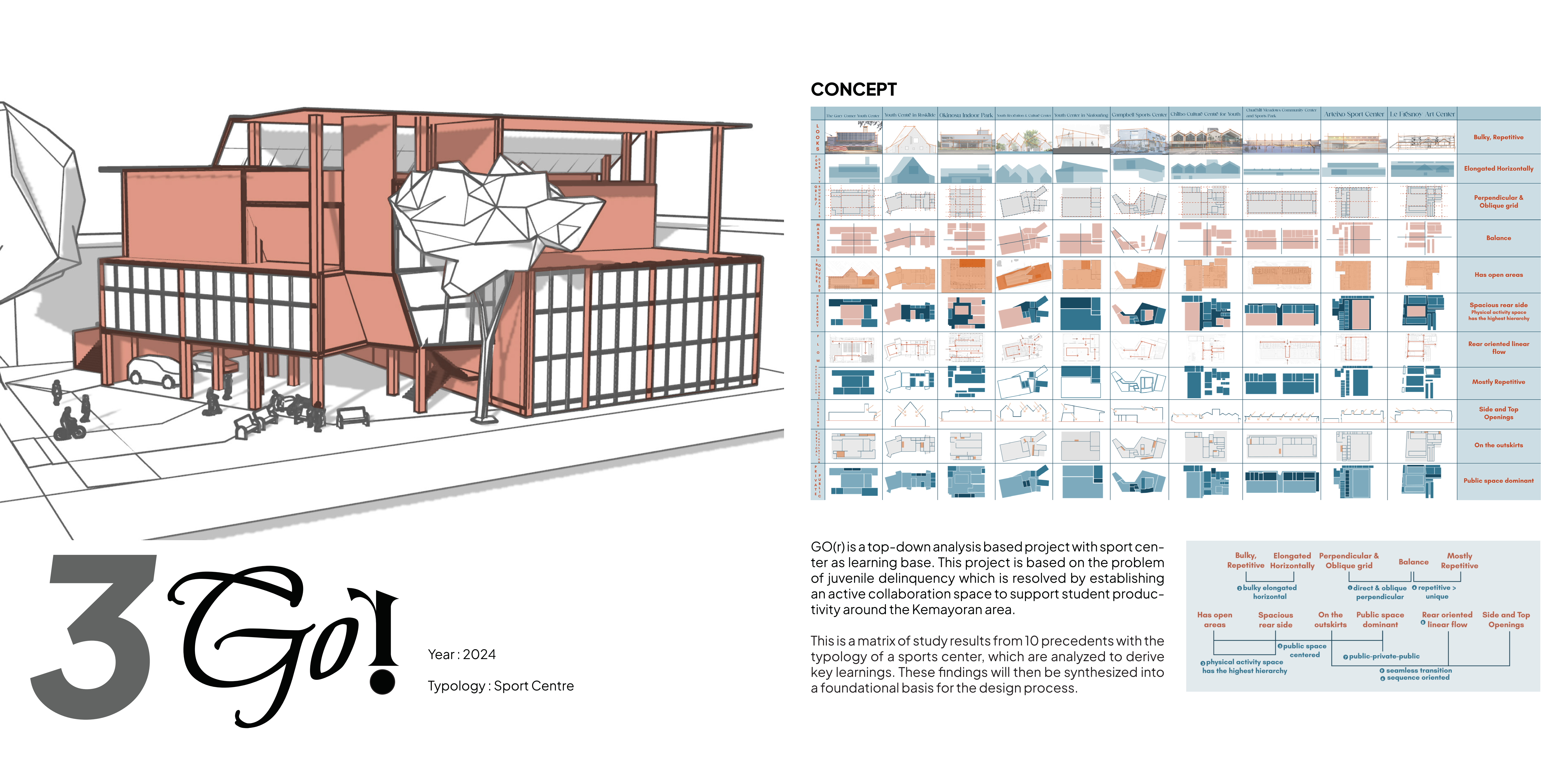 Rafa's Architectural Design Portfolio-12