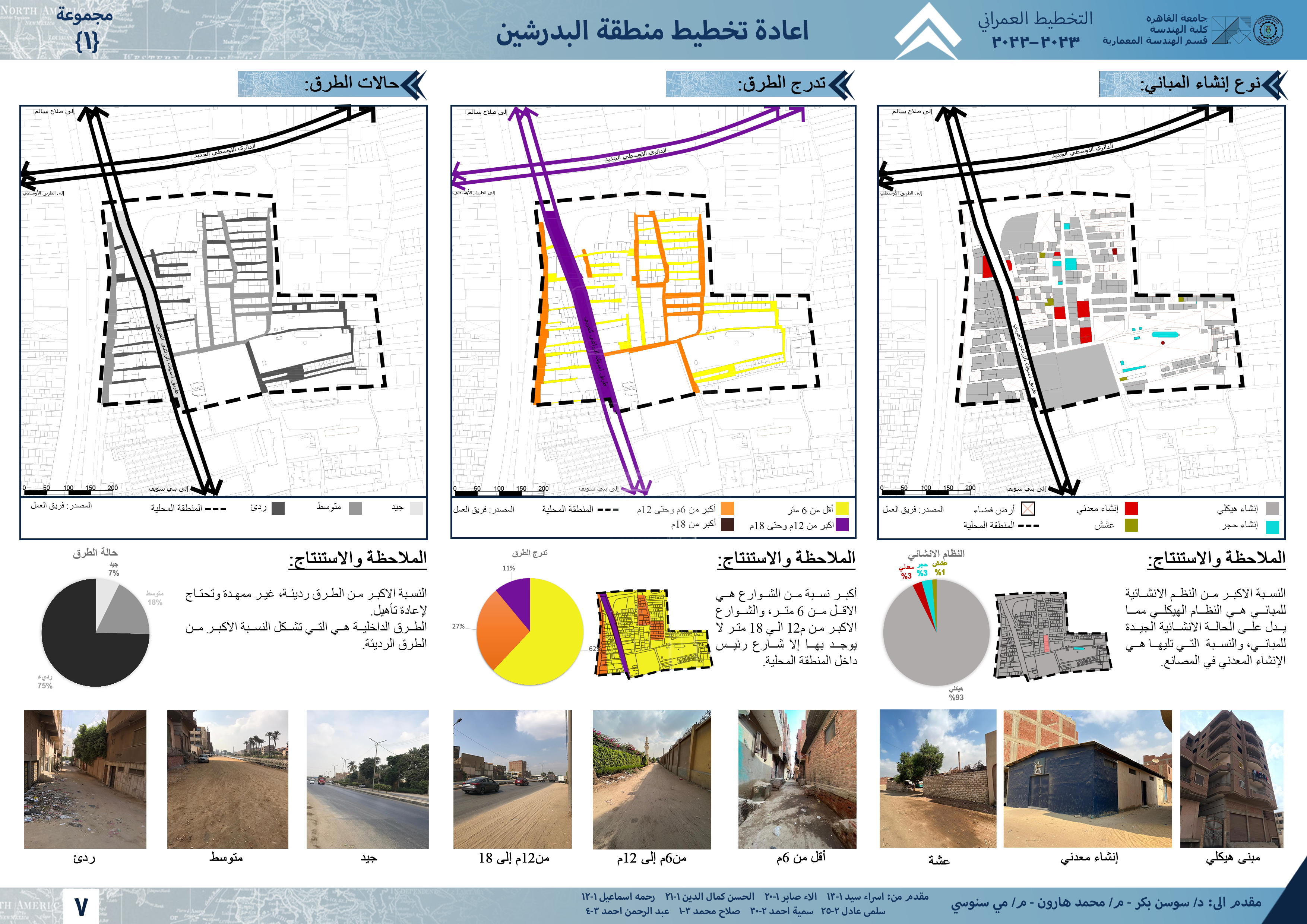 El Badrashin 城市规划项目丨开罗大学工程学院建筑系-12