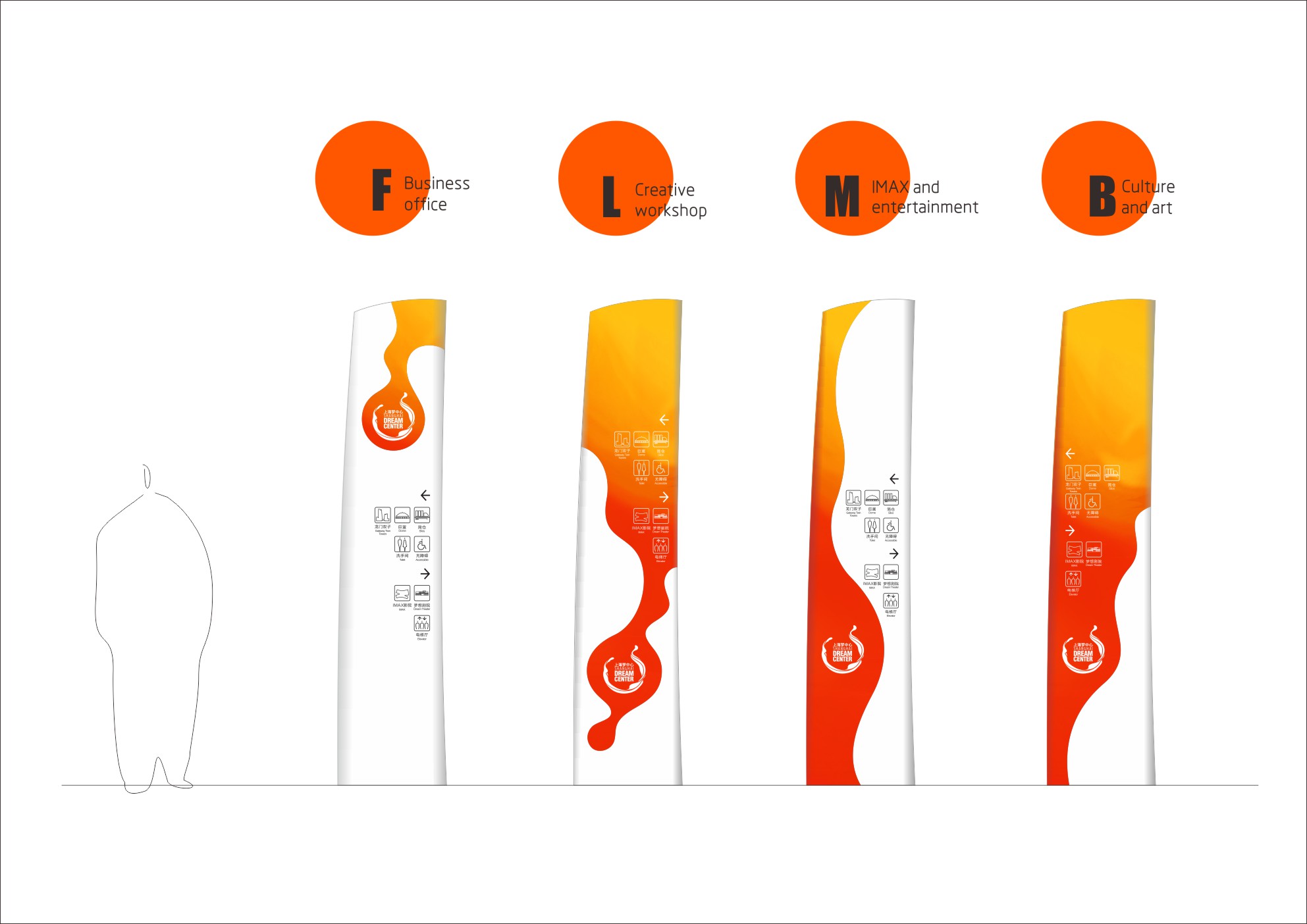 上海梦中心——标识导视设计-18