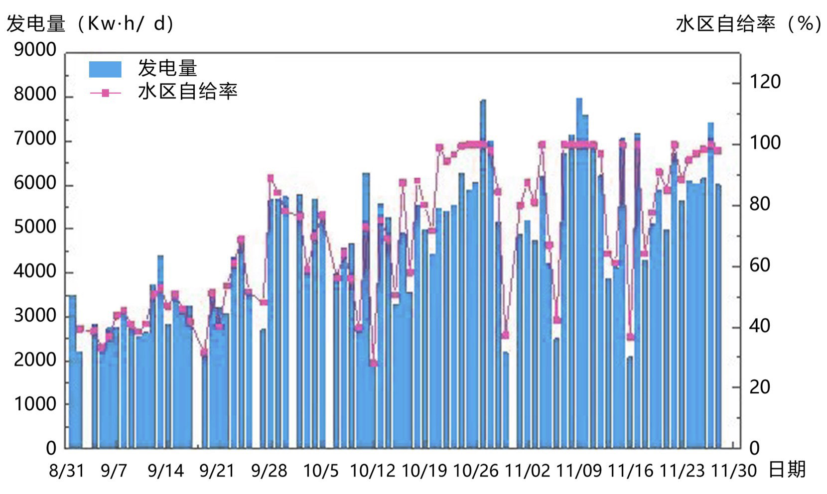 宜兴城市污水资源概念厂 / 清华大学建筑设计研究院有限公司素朴工作室-85