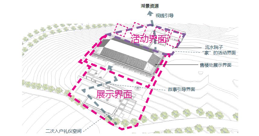 昆明中国铁建山语桃源丨中国昆明-10