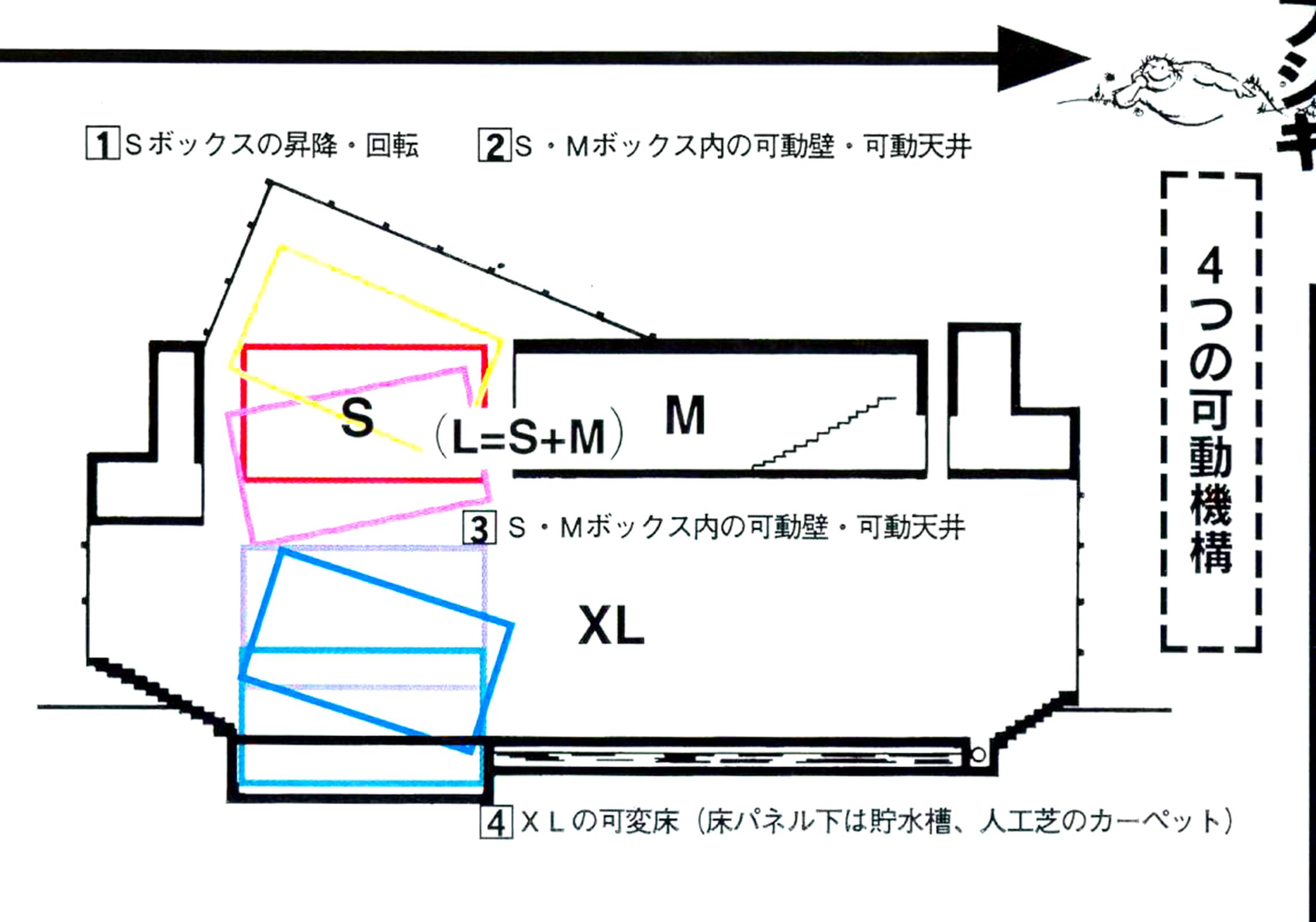 日本埼玉竞技场-3