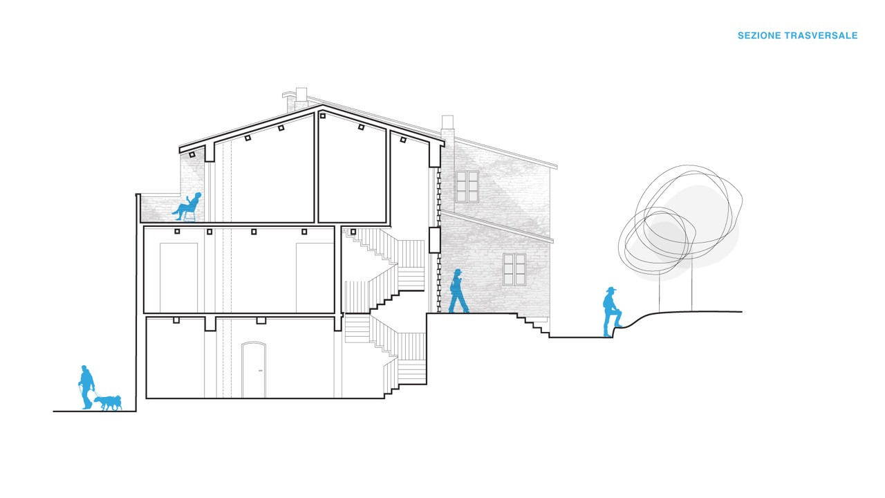 意大利Podere Navigliano别墅丨Ciclostile Architettura-43