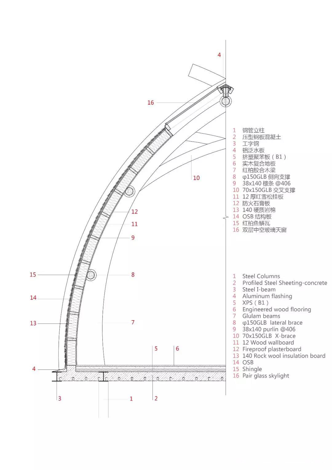 杭州富春开元芳草地乡村度假酒店-129