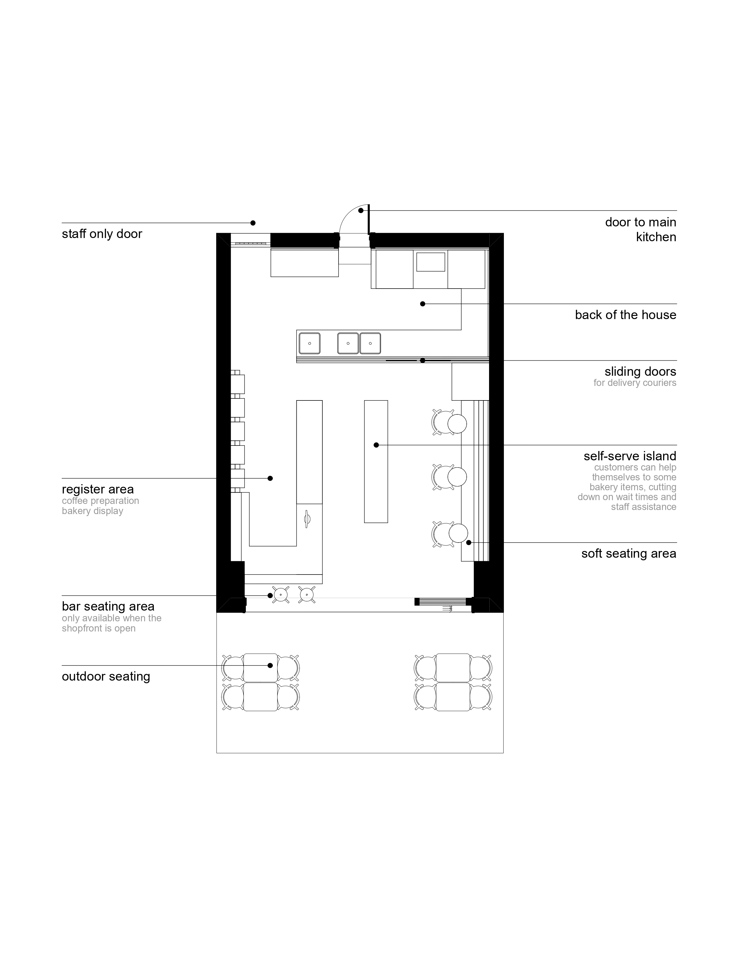 烘焙时光·面包店-8