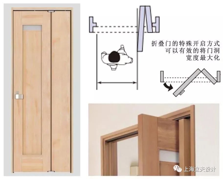 人皆有老 | 适老化设计【卧室、卫生间】篇-140