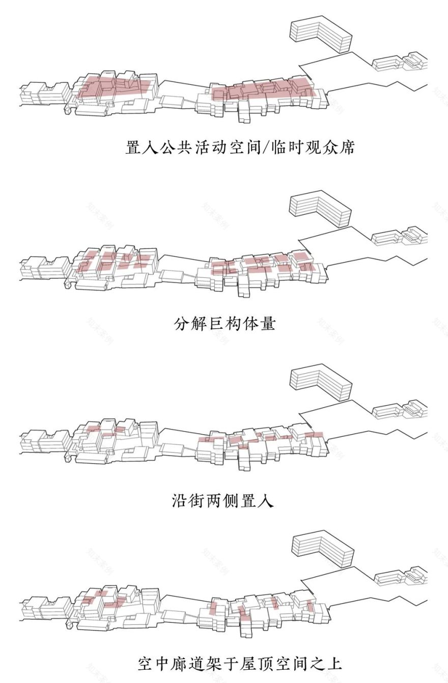 永宁古卫城文化纬度探讨 | 记忆、戏剧与空间-71