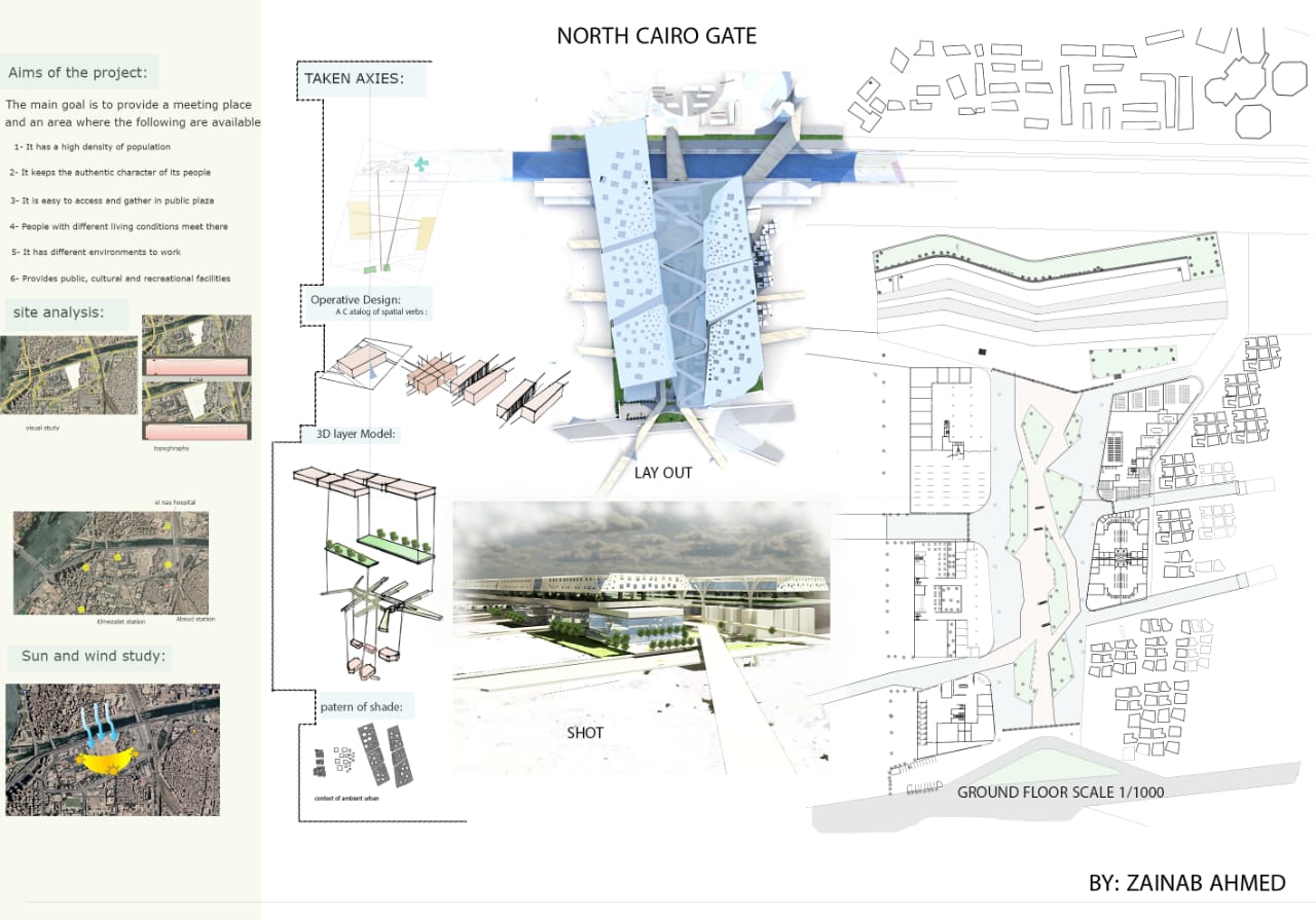 NORTH CAIRO GATE PROJECT-5