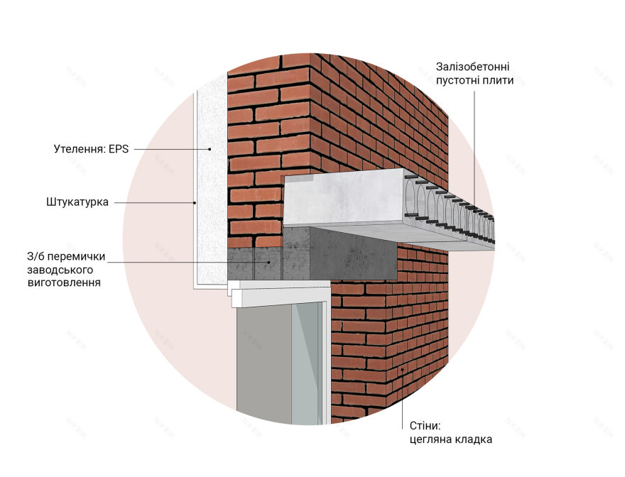 DOMIVKA丨乌克兰赫梅利尼茨基丨RDAG-132