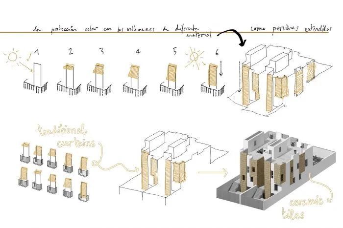 马德里 Montecarmelo 之家丨西班牙马德里丨OOIIO Architecture-46