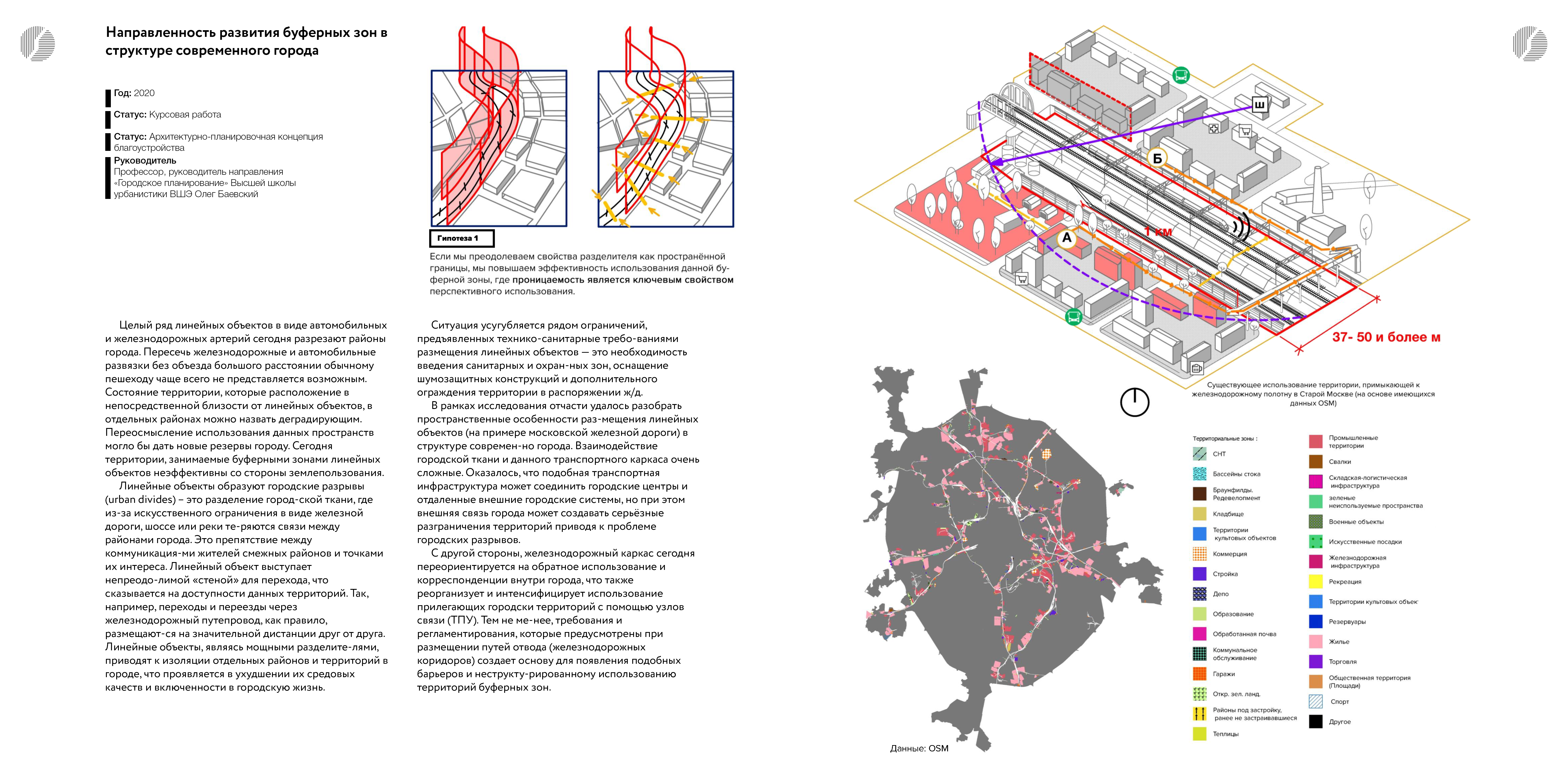 铁路区域缓冲带丨俄罗斯莫斯科丨奥列格·巴耶夫斯基教授-3