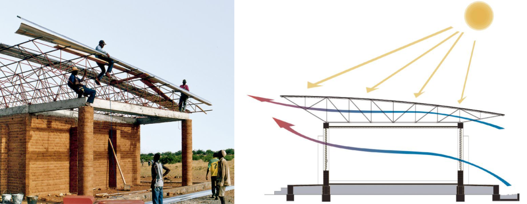 甘多小学丨布基纳法索丨凯雷建筑事务所-41